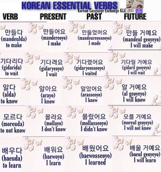 an image of korean words in different languages