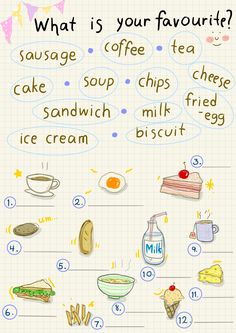 what is your favorite? poster with pictures of food and drinks on lined notebook paper