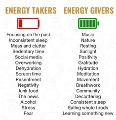 Energy Givers, Mental Health Facts, Better Life Quotes, Life Advice