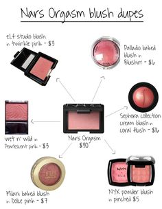 Makeup Drugstore Powder Blush, Mac Make Up, Matte Make Up, Make Up Diy, Makeup Favorites, Alat Makeup, Makeup Tip, Event Makeup