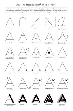 an image of different types of letters in the alphabet and numbers that are written on each letter