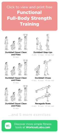 the full body strength training manual is shown with instructions for how to do it and how to