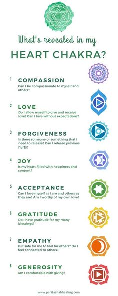 What's revealed in my Heart Chakra? - Introduction to the Heart Chakra . . . Thoughts and Emotions of the Heart Chakra - Heart Chakra Themes - Heart Chakra Meaning - Heart Chakra Imbalance - Heart Chakra Healing - Heart Chakra Blockage - Heart Chakra Tips - Heart Chakra Cleanse - Chakra Energy - Learn Chakras - Chakra Meditation - 7 chakra meaning Chakra Imbalance, Chakra Meaning, Meditation Mantra, Evening Yoga, The Heart Chakra, Balance Yoga, Energy Therapy