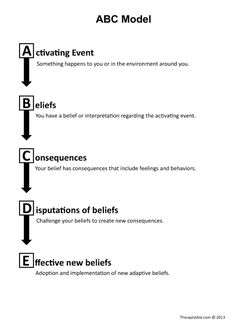 ABC Model for REBT Preview                                                                                                                                                     More Albert Ellis Abc Model, Rational Emotive Behavior Therapy, Abc Worksheets