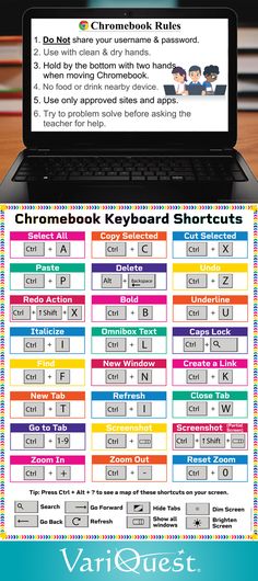 a laptop computer sitting on top of a desk with the words chromboard keyboard shortcuts