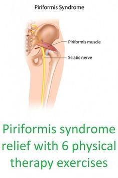 an image of the right side of a knee with text explaining how to perform this