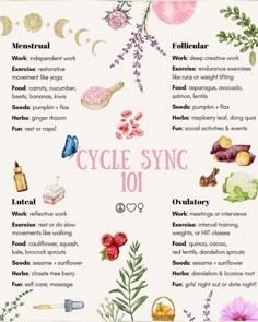 Cycle Syncing Vitamins, Menstrual Stretches, Female Hormone Cycle, Menstrual Witchcraft, Menstrual Aesthetic, Infradian Rhythm, Menstrual Phases, Cyclical Living