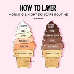 Night Skin Care, Haut Routine, Skin Advice, Night Skin Care Routine, Basic Skin Care Routine, Makanan Diet, Perfect Skin Care Routine, Healthy Skin Tips