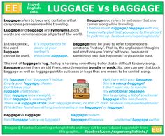 an english language poster with the words luggage vs baggage on it and pictures of suitcases