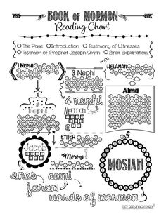 the book of mormon reading chart is shown in black and white, with different symbols