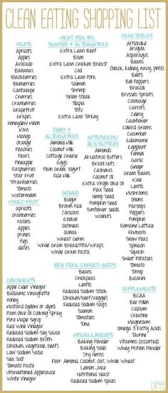 The Best Clean Eating Foods That You Can Choose {Clean Eating Grocery Shopping List} || lushiouslifts.com Fedtforbrændende Mad, Clean Eating Shopping List, Workout Inspo, Fat Loss Diet Plan, Shopping List Grocery, Makanan Diet