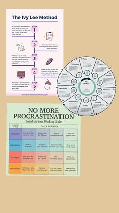 a poster with the words no more procrastination on it and an image of a