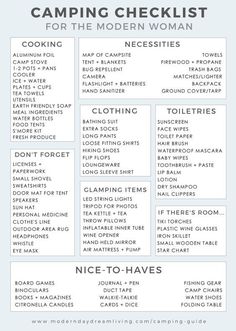 the camping checklist for the modern woman is shown in blue and white with text