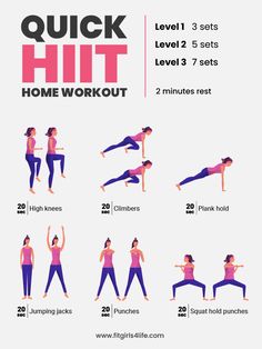 a poster with instructions for how to do a quick hiit in the home workout