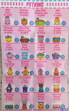 a pink poster with different types of cats on it's back and the names of each