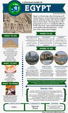 the history of egypt info sheet