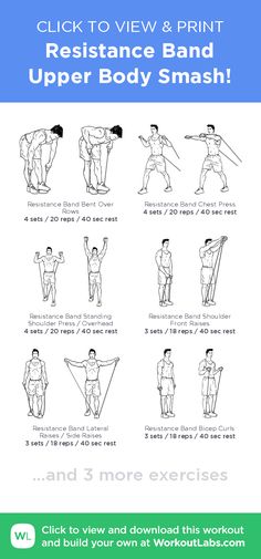 the instructions for how to use resistance band in an exercise program, with text below