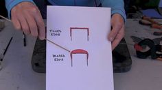 a person holding up a piece of paper with an arrow drawn on it and the words bent edge