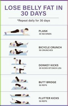 loss your belly fat in 30 days by following these exercise tips 30 Minute Morning Workout, Quick Morning Workout Flat Belly, Workouts For Flat Stomach Begginers, Midsection Fat Loss, Belly Reducing Exercise, How To Loss Belly Fat Fast In A Day, 10 Minute Morning Workout, Exercises For Belly Fat Woman, Belly Challenge