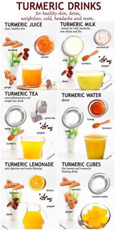 a poster showing different types of drinks and how to drink them in the morning or night