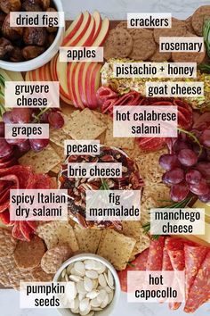 an assortment of different types of food on a plate with words describing the foods in each