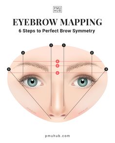 Brow Map: Where Should Eyebrows Start, End, and Arch? Where Should Eyebrows Start, Mapping Eyebrows Shape, Eyebrow For Face Shape, How To Eyebrow Map, How To Outline Eyebrows, Eyebrow Mapping Guide, Diy Brow Mapping, Brow Care Beauty Tips, Map Out Eyebrows