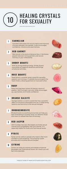 Crystals For Gratitude, Gratitude Crystals, Crystal Pairings, Crystal Combinations, Crystals For Sleep, Green Chakra, Crystal Healing Chart, Crystal Properties, Crystals Healing Properties