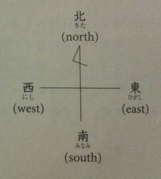 the cross is labeled in three different languages