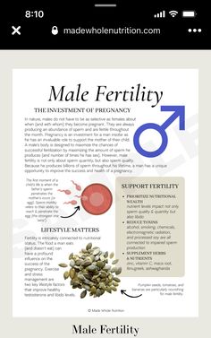 Nutrition For Fertility, Herbs To Promote Fertility, Fertility Witchy Tips, Herbs To Help Get Pregnant, Fertility Doula, Help Fertility Getting Pregnant, B12 Deficiency, Vitamin B12 Deficiency, Male Fertility