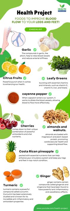 Health benefits for legs and feet, improve blood flow, fruits, vegetable and nuts Simple Salads, Man Recipes, Salad Inspiration, Resep Salad, Resep Diet, Cook Smarts, Juicer Recipes, Healthy Juice Recipes, Spring Salad