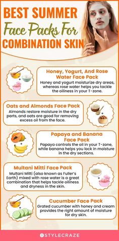 Looking for the best summer face packs for combination skin? Click here for the top 5 face packs to get soft, smooth, and glowing skin in just a few steps. Multani Mitti Face Pack For Oily Skin, Winter Face Pack For Glowing Skin, Summer Face Pack, Summer Face Care Routine, Face Pack For Combination Skin, Tan Removal Face Pack For Oily Skin, Multani Mitti Face Pack For Glowing Skin, Tan Removal Face Pack, Fragrance Combos