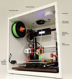 the inside of a white box with parts labeled in green and black on it's side