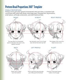 Anime Drawing Proportions, Anime Head Toturial, The Master Guide To Drawing Anime, How To Anime, Anime Drawing Guide, How To Draw Anime Face, Anime Guide, Manga Tips, Template Anime