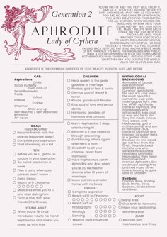 a printable sample of the aphrodite lady of cythera's list