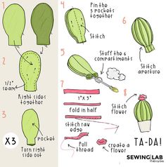 the instructions for how to make a cactus hat