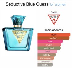 Guess Seductive Perfume, Perfume Blue, Guess Seductive, Seductive Perfume, Period Hacks, Blue Perfume