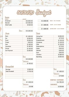 a printable budget sheet with the words $ 50, 000 to $ 20, 000