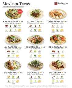 the mexican tacos menu is shown with different types of food and ingredients on it