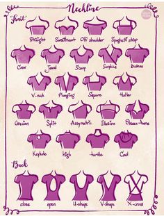 an old fashion sewing chart showing the different types of clothes and their names on it