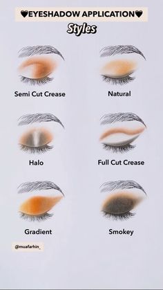 Eye shadow styles Eye Shadow Styles, Eye Makeup Hacks, Different Eyeliner, Powder Eyeliner, Eye Makeup Guide, Almond Eye Makeup, Eyeshadow Styles, Eyeliner Tips, Makeup Pictorial