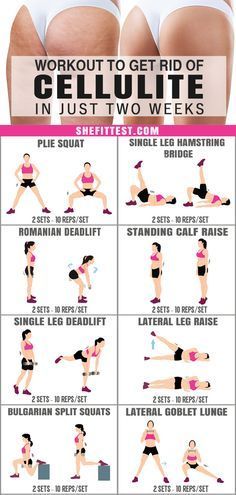 Exercise Legs, Toned Legs, Thigh Exercises, At Home Workout Plan, Weight Workout Plan, Fitness Challenge, Trening Abs, Weights Workout