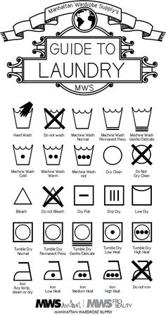 the guide to laundry washing symbols and their meanings for each washer's name