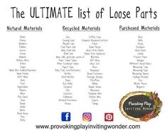 the ultimate list of lose parts