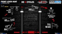 an info sheet detailing the different types of bicycle tires and how they are used to ride them