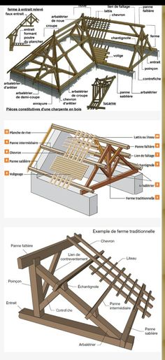 an image of the structure of a house with different parts labeled in english and spanish