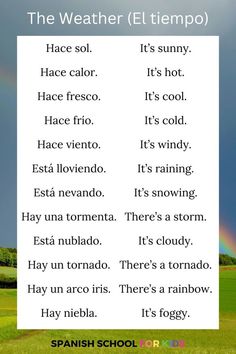 the weather elt tempo is in spanish and it's not easy to read