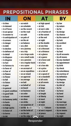 the prepositional phrases in english