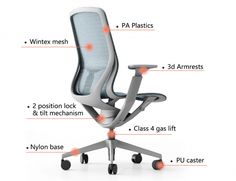 an office chair with all the parts labelled