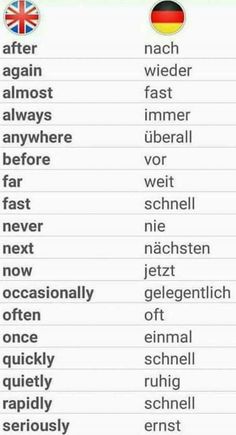 the german language is shown in this screenshote, which shows different languages and their meanings