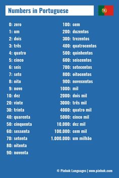 the numbers in portuguese are displayed on a blue background